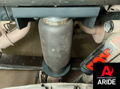 Рис. 4 Наши проекты: Установка пневмоподвески на Ford Raptor