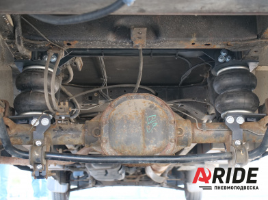 Рис. 3 Наши проекты: Пневмоподвеска на автодом Форд Транзит