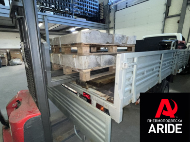 Рис. 10 Наши проекты: Пневмоподвеска на УАЗ Profi Спарка Полуторка